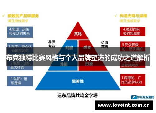布克独特比赛风格与个人品牌塑造的成功之道解析 布克独特比赛风格与个人品牌塑造的成功之道解析
